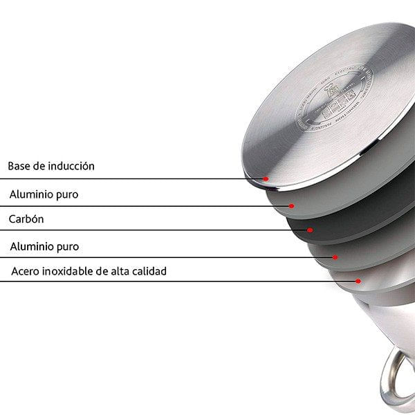 olla-alta-renberg-alexander-acero-inox-20-litros-0016762