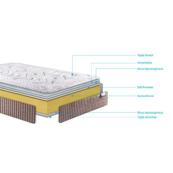 colchon-noah-linea-diamante-150-x-190-cm-viscotechnology-enrollado-0016235