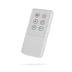 ventilador-tristar-ve-5891-pie-40cm-mando-12-velocidades-0023842