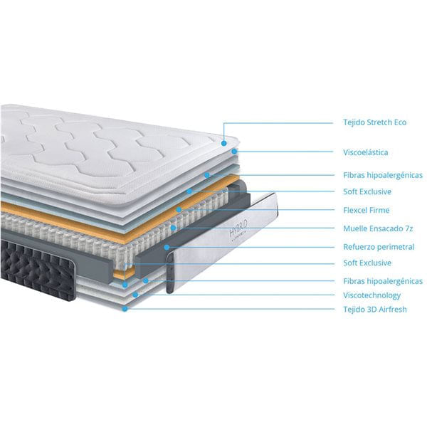 colchon-noah-hybrid-confort-viscoelastica-premium-80x180-cm-0030050
