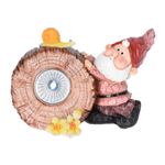 gnomorojo