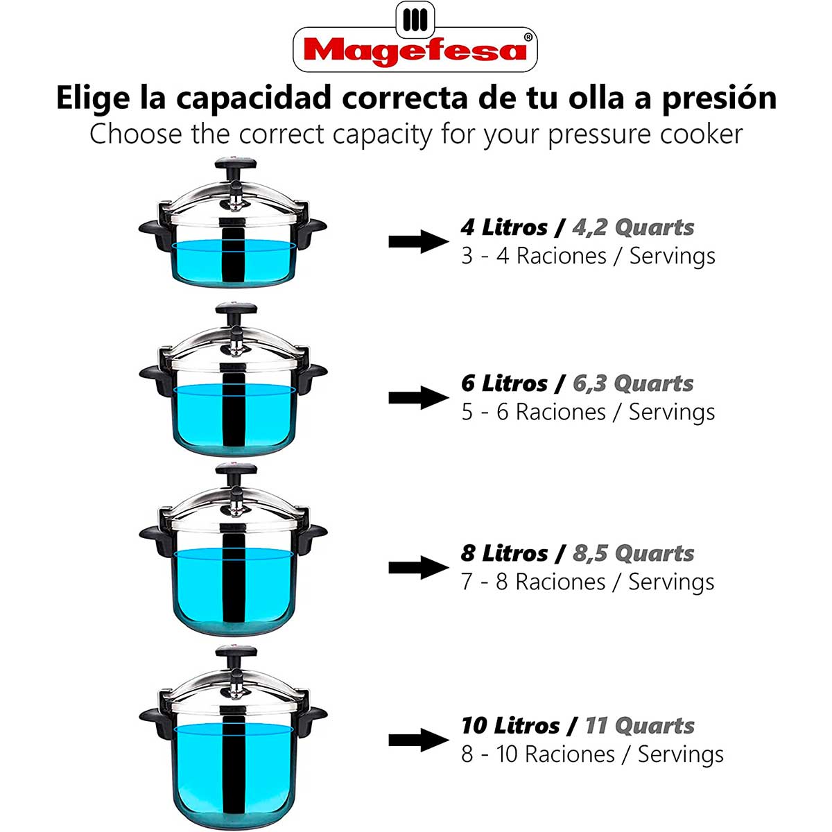 Olla a presión Star Magefesa 8L base Full Induction acero inox 6