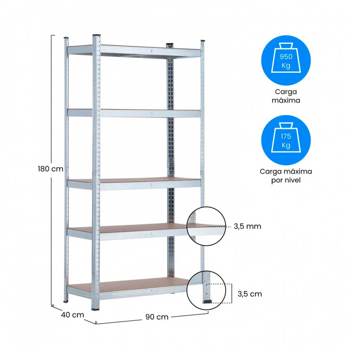 estanteria-galvanizada-modular-inox-medidas