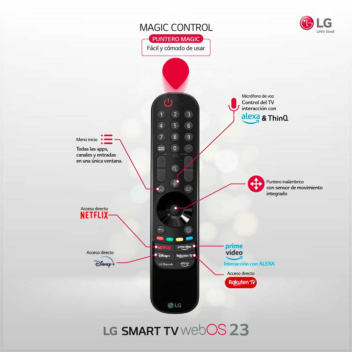 Televisor Smart TV LG 65QNED826RE 65'' 4K UHD QNED webOS 23 con IA WiFi Bluetooth 5.0 E negro detalle mando