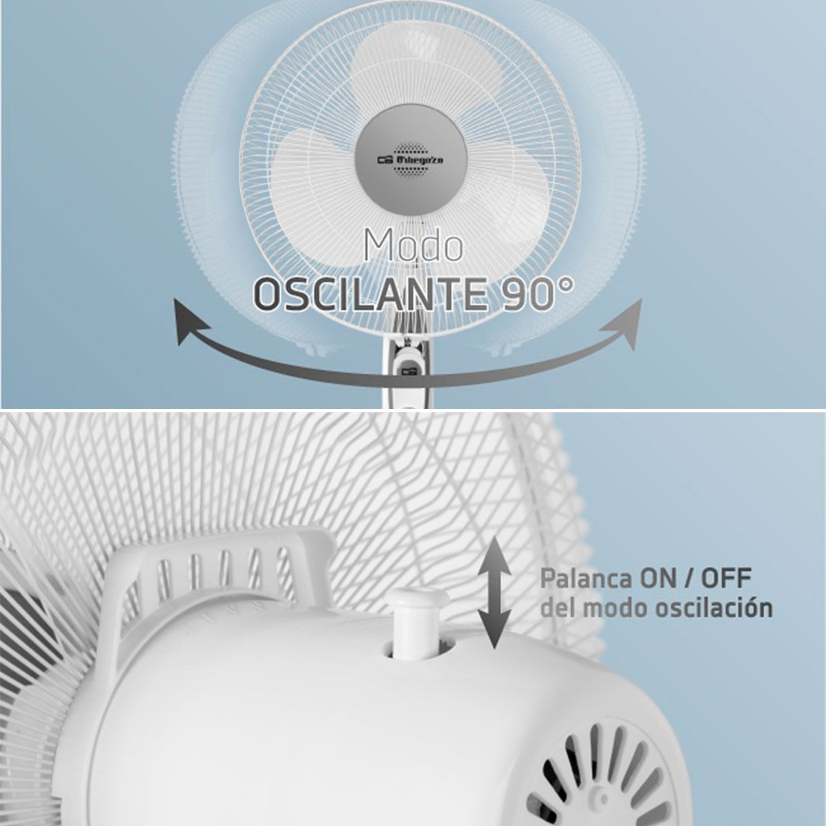 Ventilador de pie Orbegozo SF 0147 50W 3 velocidades blanco características 2