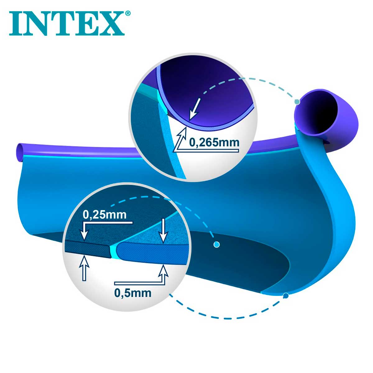 Piscina hinchable Easy Set Intex 3853L 4 personas con depuradora azul Ø305x76 cm detalle materiales