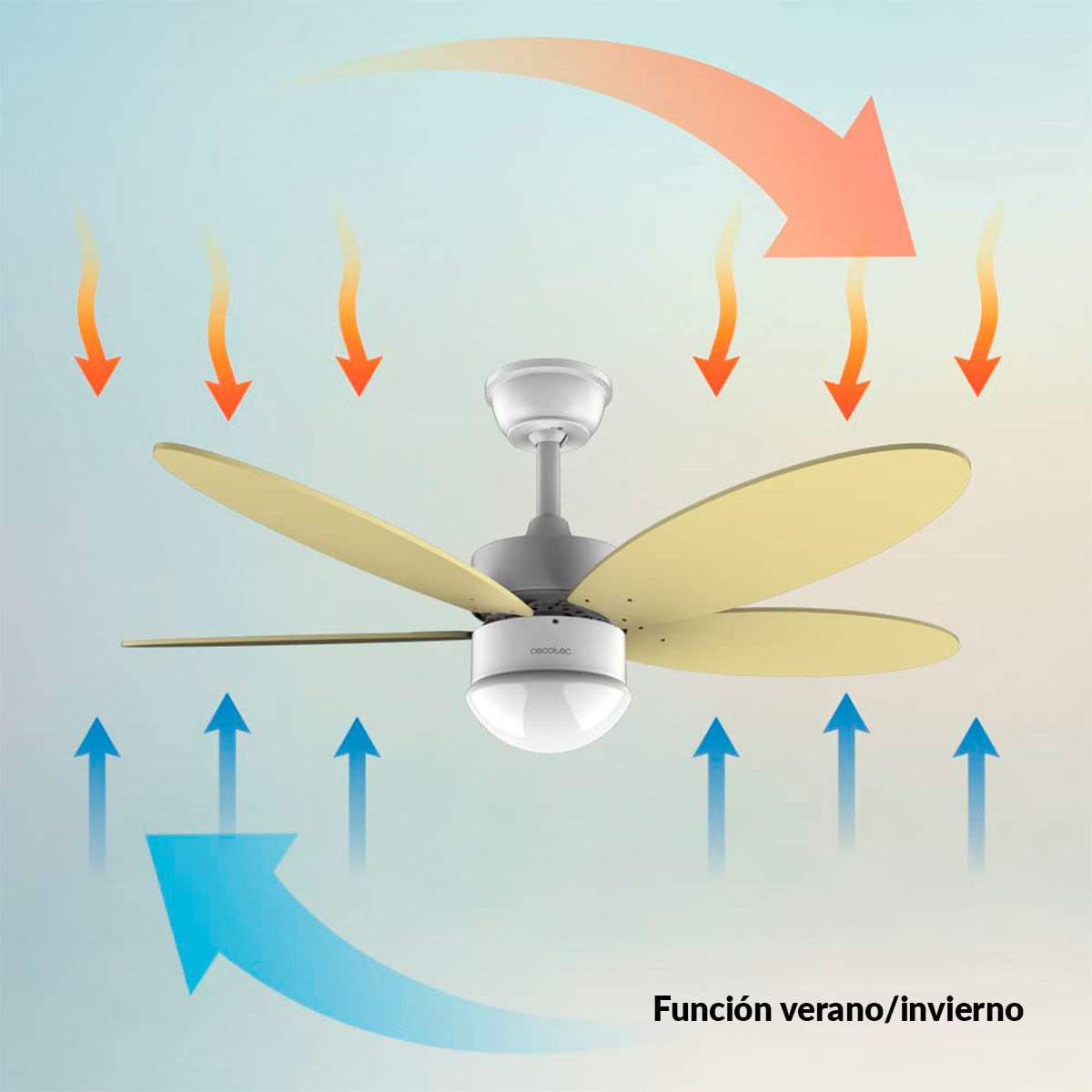 Ventilador de techo Cecotec EnergySilence Aero 4260 SunLight 40W función verano/invierno amarillo Ø106 cm detalle funcion verano e invierno