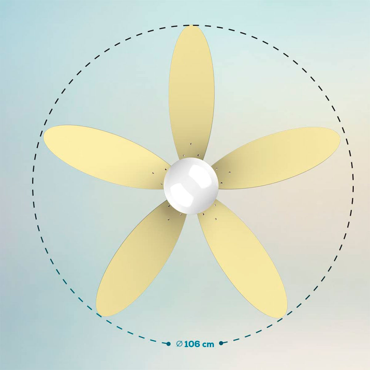 Ventilador de techo Cecotec EnergySilence Aero 4260 SunLight 40W función verano/invierno amarillo Ø106 cm medidas diametro