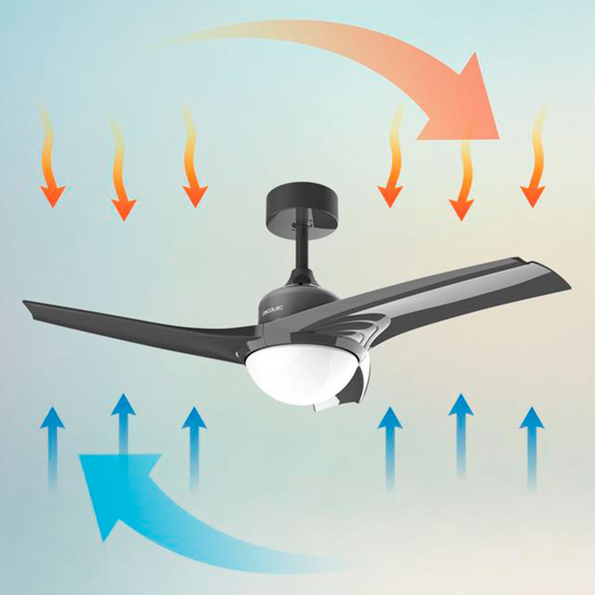 Ventilador de techo Cecotec EnergySilence Aero 470 49W función verano/invierno gris Ø106 cm detalle aspas reversibles