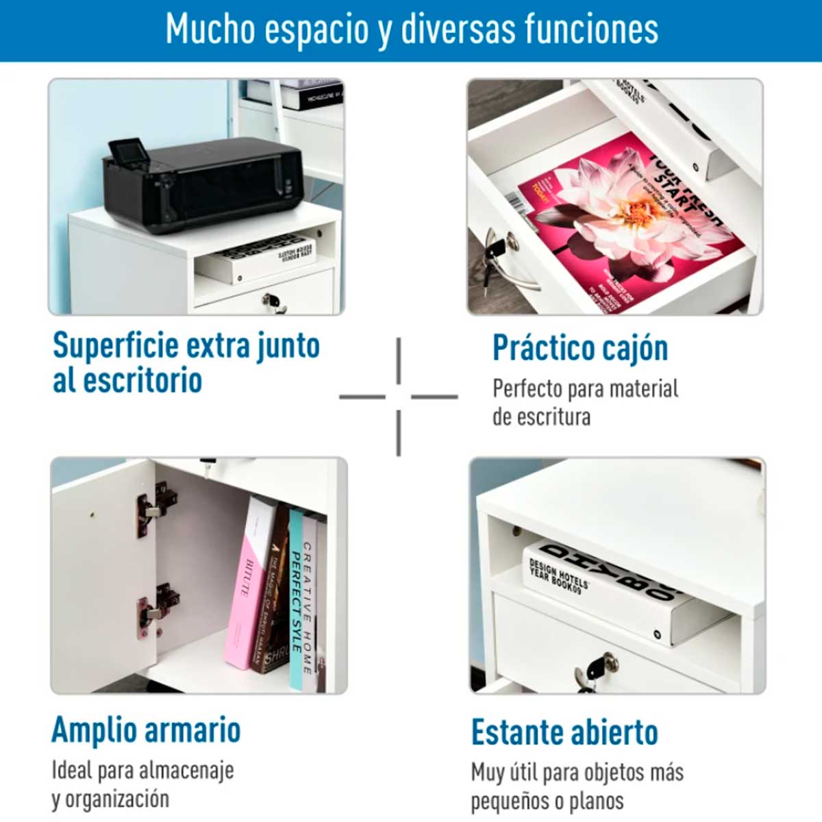 cajonera-para-oficina-blanco-funcionalidades