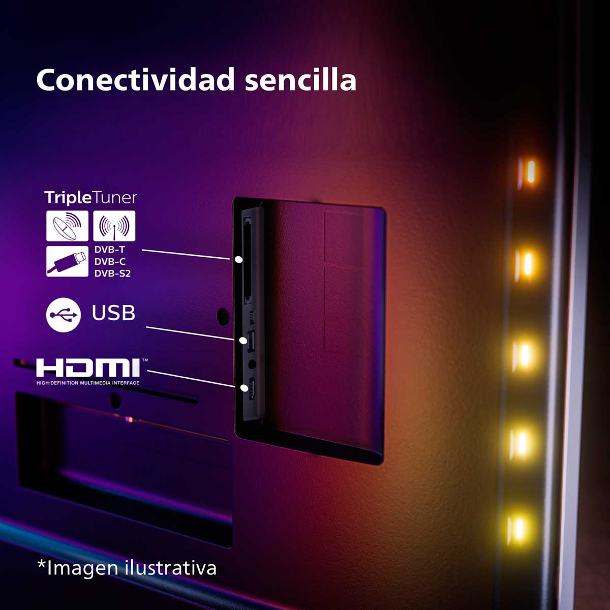 Televisor Smart TV Philips The One 65PUS8818/12 65'' 4K UHD Ambilight E negro características 6