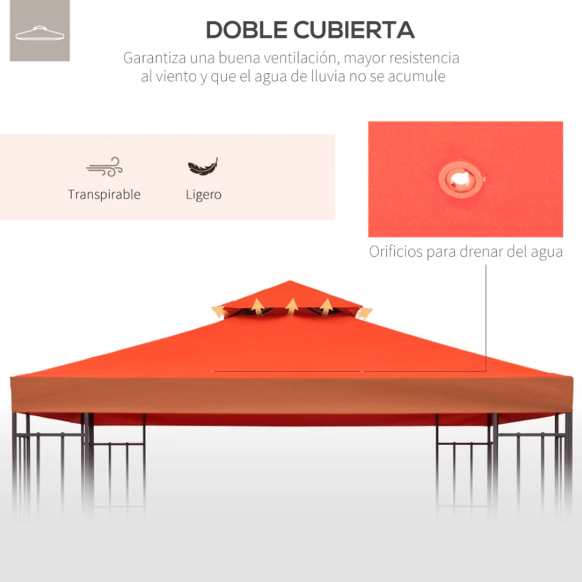 techo-de-repuestorojo-doble-cubierta