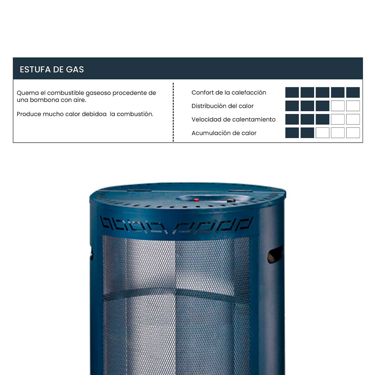 Estufa de gas Infiniton HBF-5209 4200W llama azul con ignición piezoeléctrica negro características