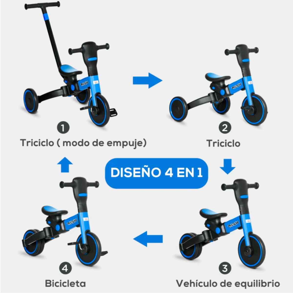 triciclo-evolutivo-diseño-4-en-1