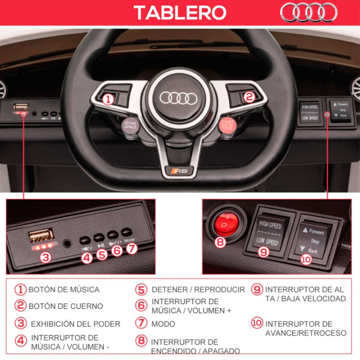 coche-electrico-audi-tt-infantil-panel