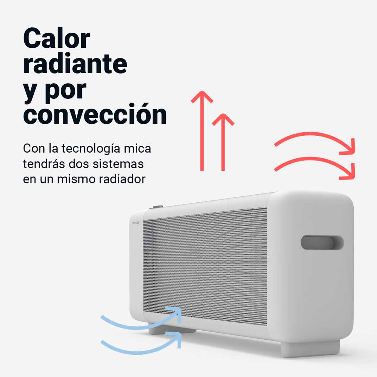 Calefactor de mica Inka 4020 Universal Blue 1500W diseño horizontal blanco 3