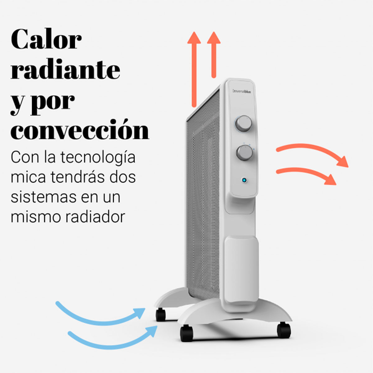 Radiador de mica Acapulco 3015W Universal Blue 1500W 4 ruedas multidireccionales blanco 3