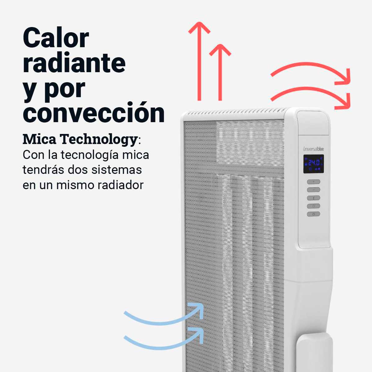 Radiador de mica Formosa 4020 Universal Blue 2000W WiFi control por voz blanco 3