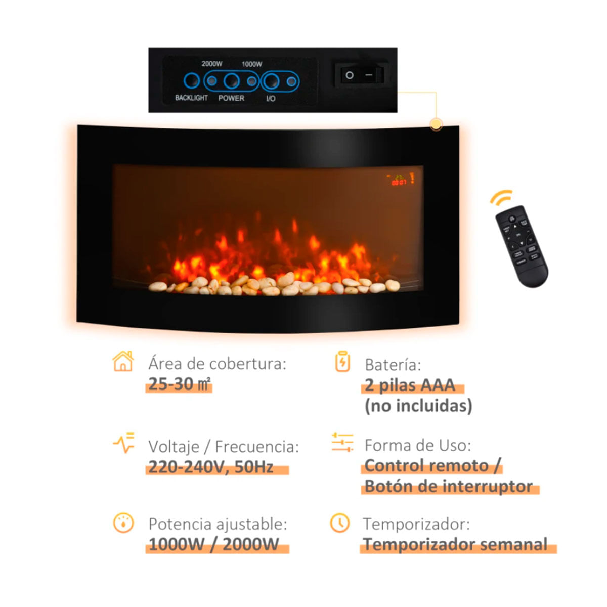 chimenea-electrica-de-pared-homcom-caracteristicas