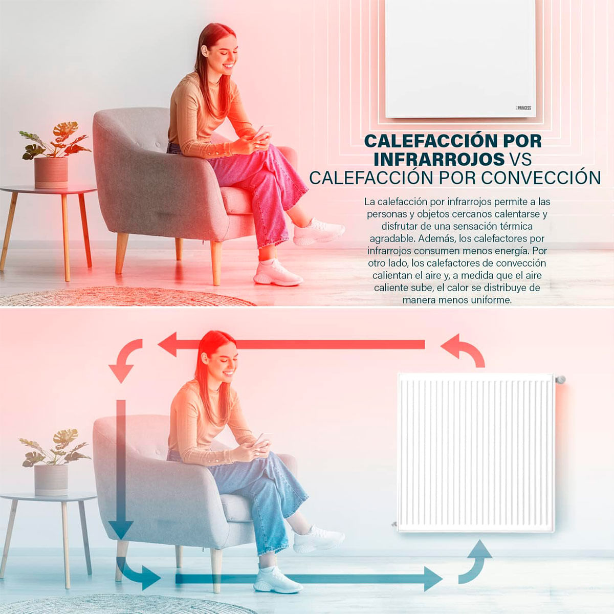 Emisor térmico por infrarrojos Princess 348035 350W WiFi control por voz blanco 4