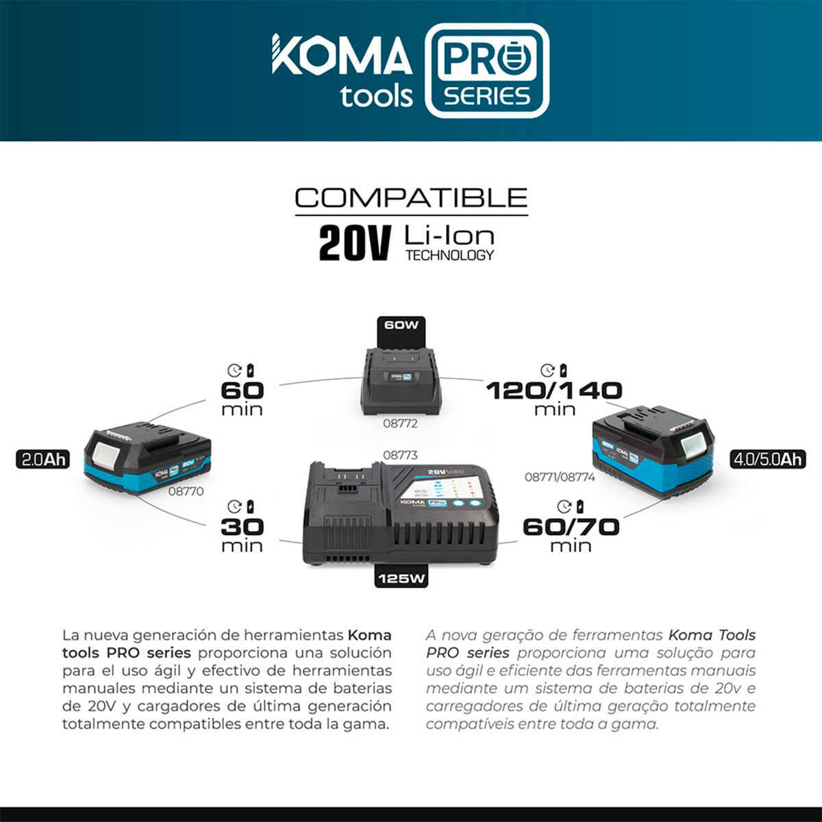 Aspirador de mano Pro Series Battery Koma Tools 3800Pa 500ml con accesorios azul 4
