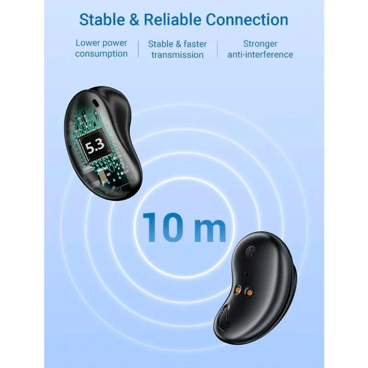 Auriculares inalámbricos Vention Tiny T11 8 horas Bluetooth 5.3 estuche de carga blanco 5
