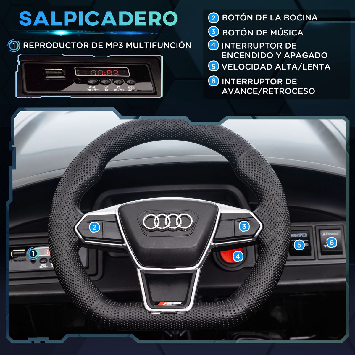 Coche eléctrico infantil Audi RS e-tron GT homcom con mando negro 3-5A 5
