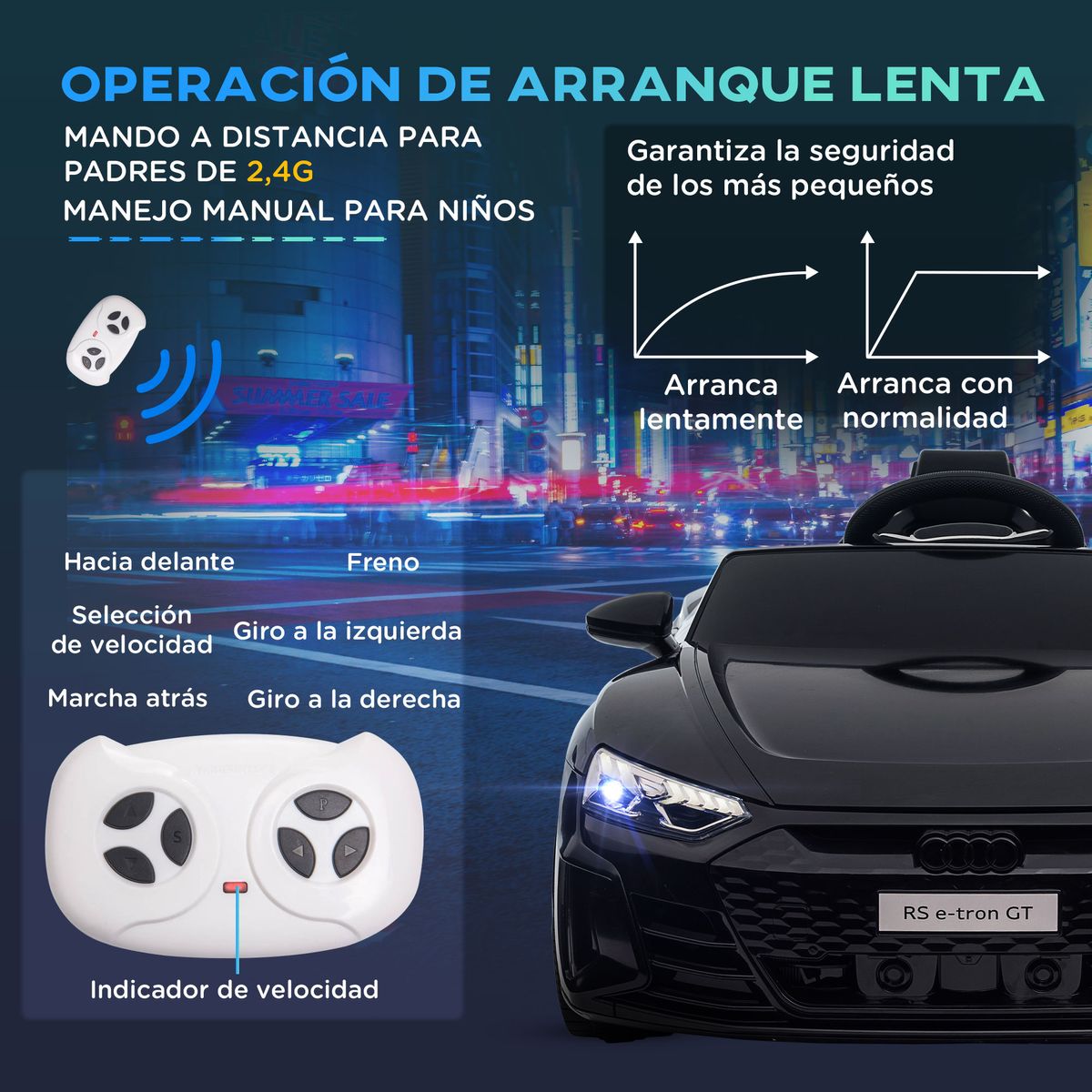 Coche eléctrico infantil Audi RS e-tron GT homcom con mando negro 3-5A 6