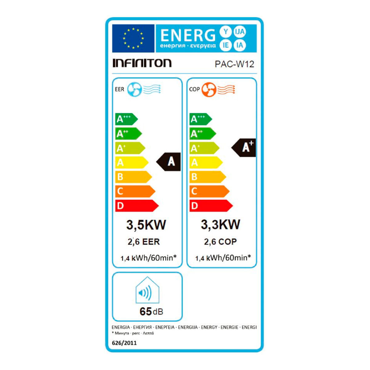 Aire acondicionado portátil Infiniton PAC-W12 / PACWL30A2 A+ 3520 frigorías 4 modos detalle energético