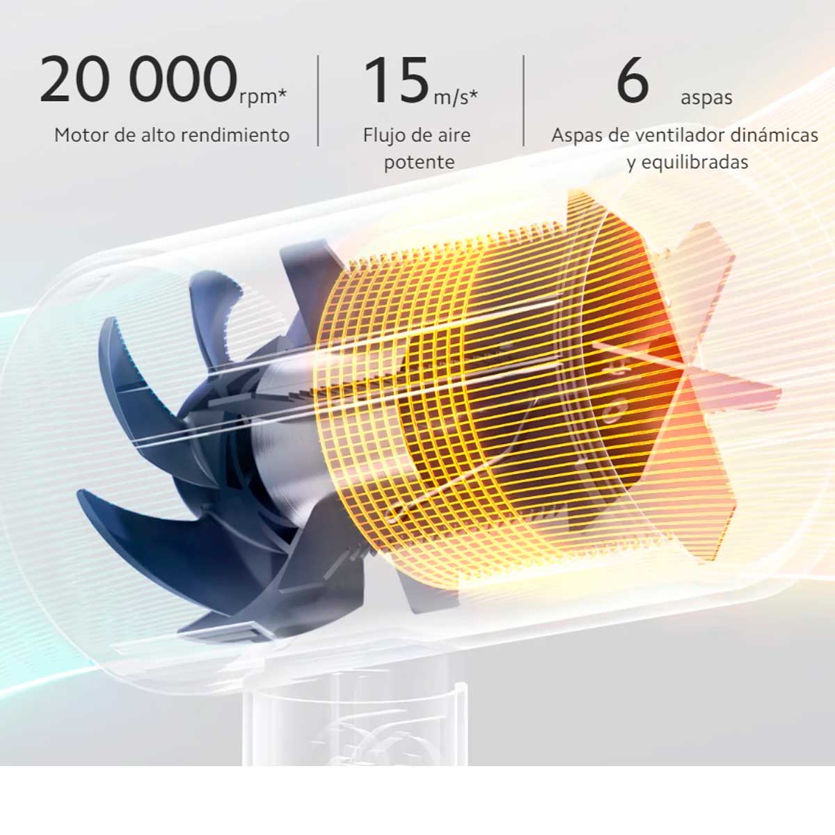 Secador de pelo Xiaomi Compact Hair Dryer H101 1600W blanco 5