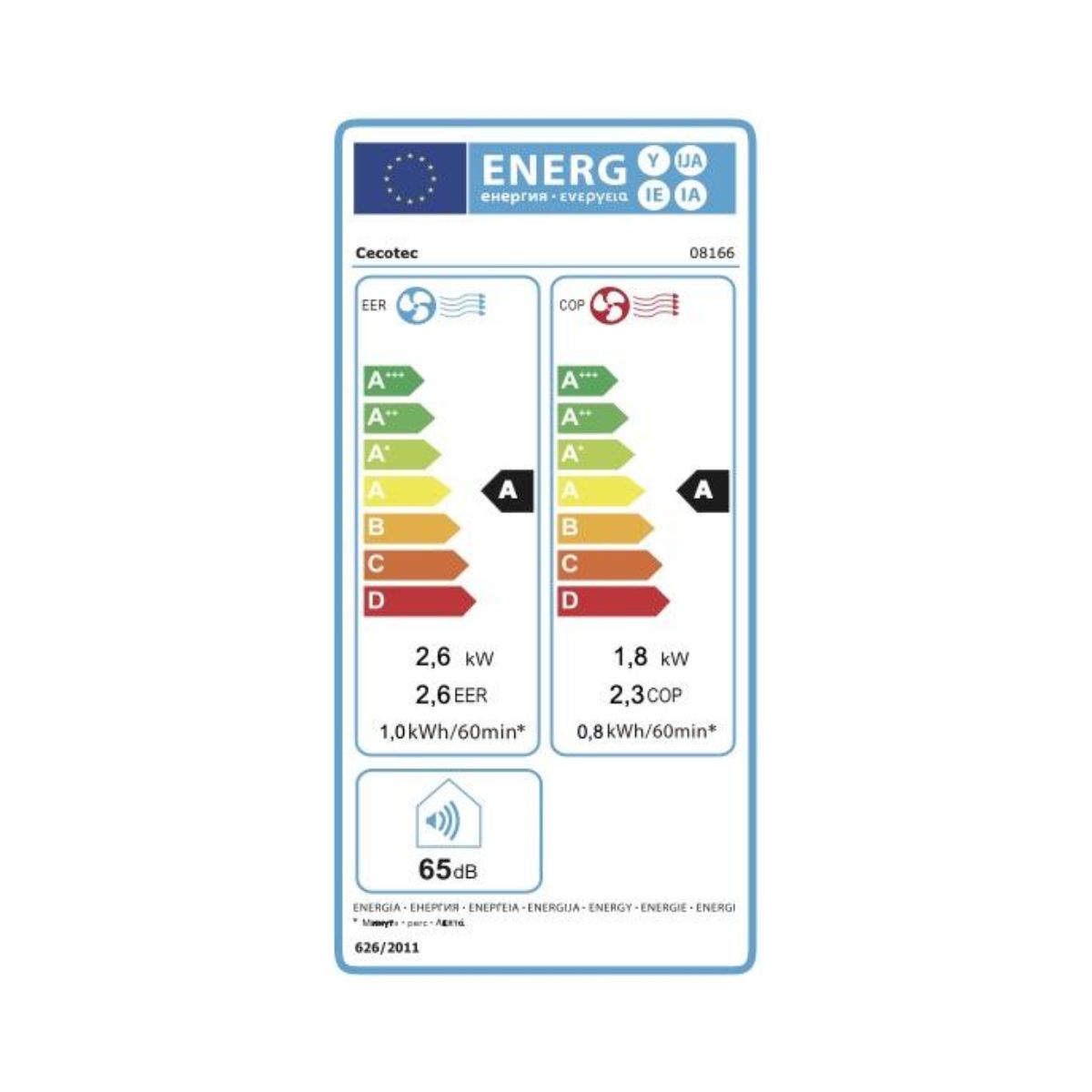 Aire-acondicionado-portatil-Cecotec-ForceClima-9450-Style-Heating-2250-frigorias-etiqueta-energetica