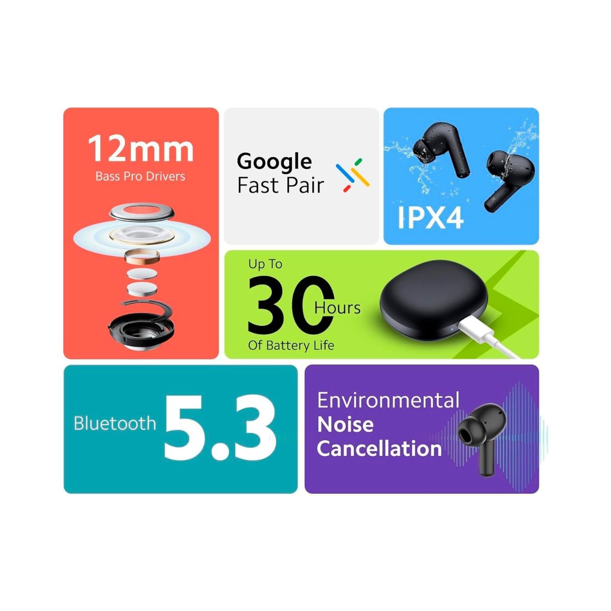 Auriculares-inalambricos-Xiaomi-Redmi-Buds-4-Active-Bluetooth-blanco-informacion