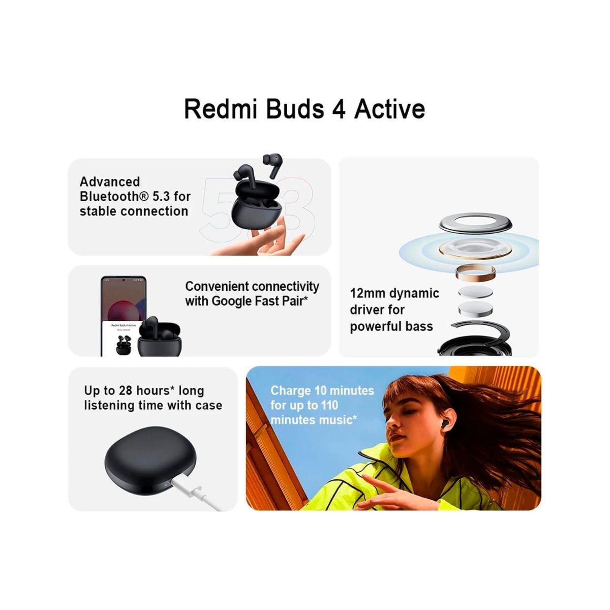 Auriculares-inalambricos-Xiaomi-Redmi-Buds-4-Active-Bluetooth-blanco-detalle