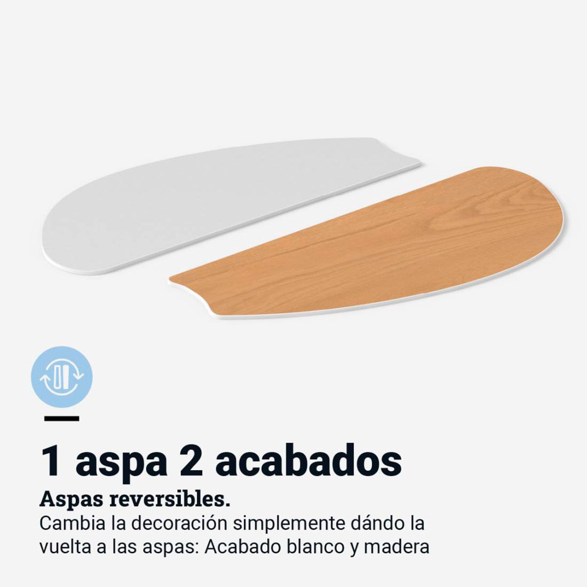 Ventilador de techo Geneva 6030W Universal Blue 50W 6 aspas reversibles blanco/natural Ø76 cm 5