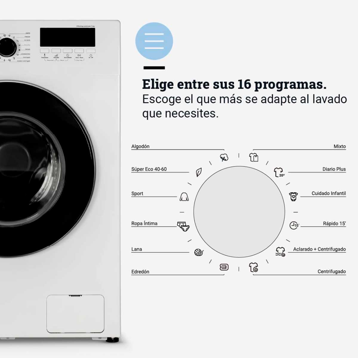 Lavadora Lanzarote 7010W Universal Blue 10kg 1400 rpm 16 programas A blanco 85 cm 4