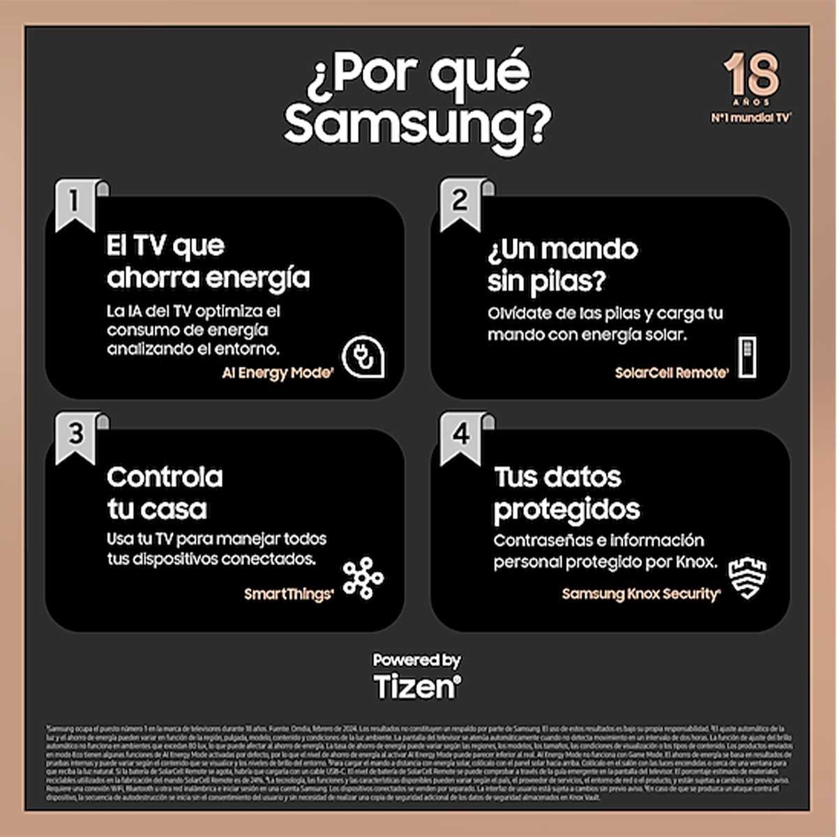 Televisor Smart TV Samsung Q64D 4K UHD QLED 65’’ Tizen E titan gray 4