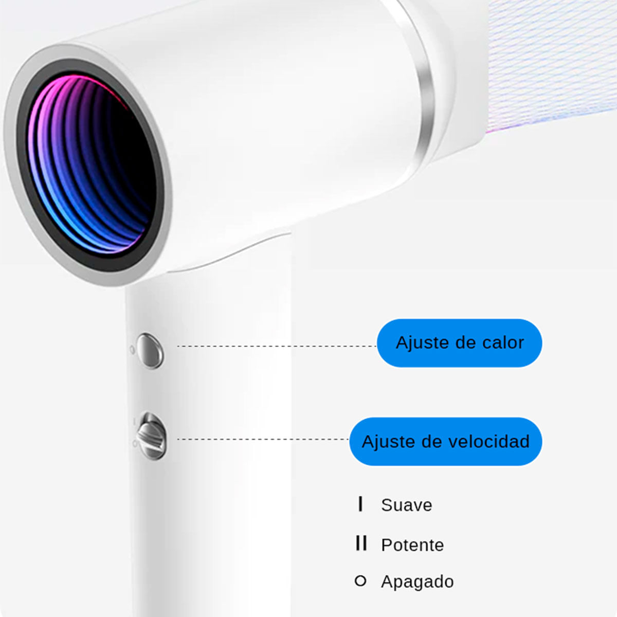 Secador de pelo Roidmi Miro 1300W tecnología iónica blanco 3