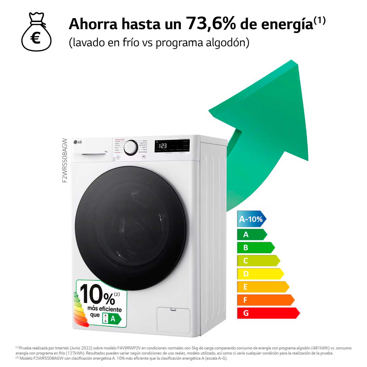 Lavadora LG F2WR5S08AGW 8kg 1200 rpm Direct Drive con IA A blanco 85 cm 2