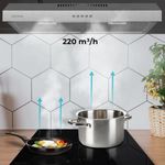 Campana-extractora-Cecotec-Bolero-Flux-CM-6022200-70W-220m³-h-inox-B-60-cm-animada