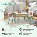 Conjunto de mesa y 2 sillas infantiles River Zonekiz +3A verde