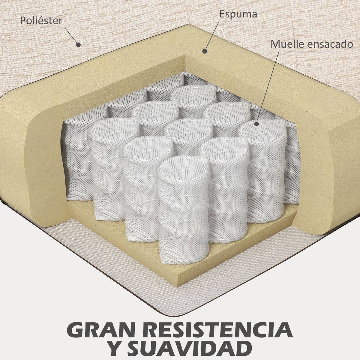 Sofá Mika Homcom 2 plazas reposabrazos beige 82x114x71 cm detalle