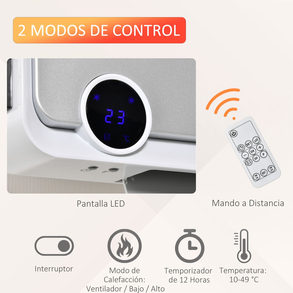 Calefactor de pared Homcom 2000W 3 modos con pantalla LED blanco