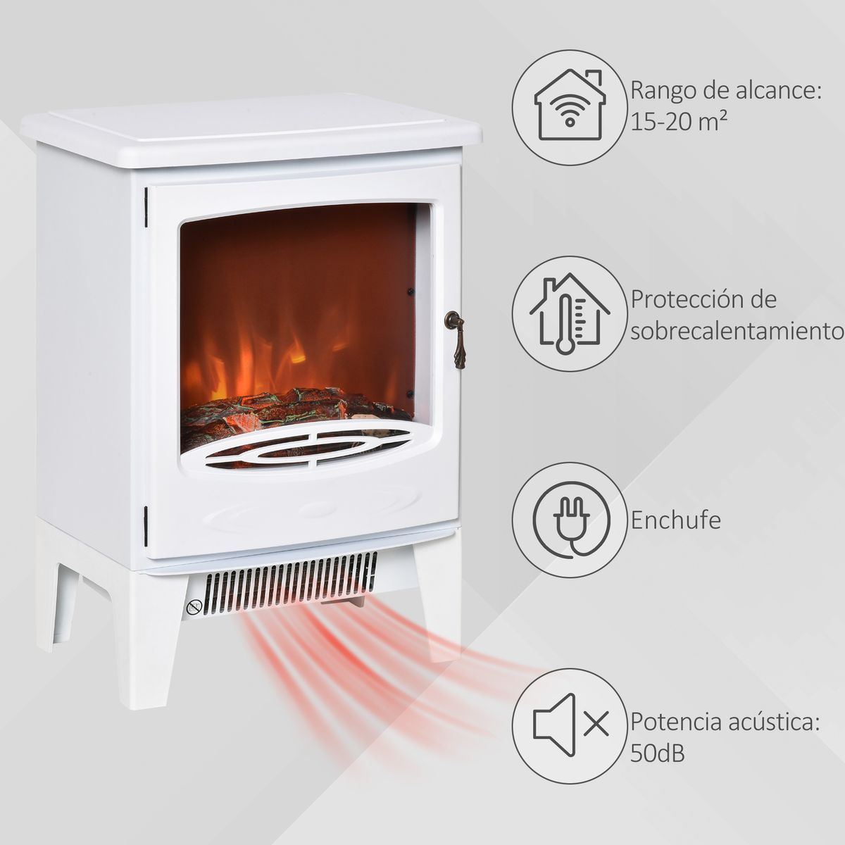 Calefactor Chimenea Homcom 1800W 2 potencias blanco 54,8x39x26 cm