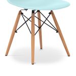 Silla de comedor Escandinava asiento curvado azul turquesa 83x46x53 cm detalle