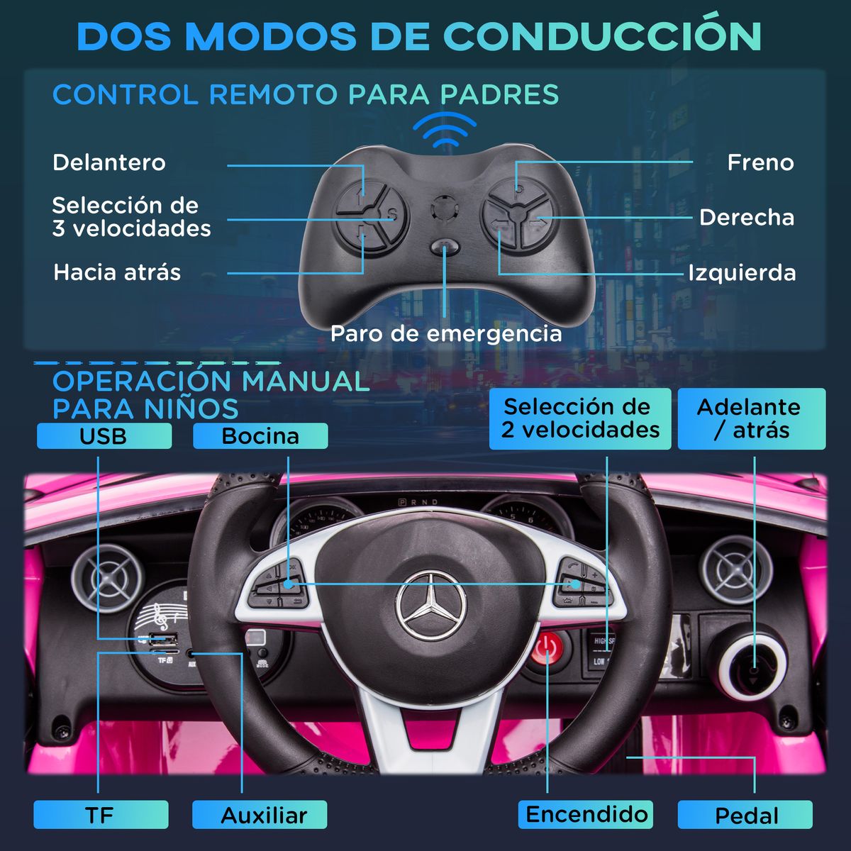 Cochecito eléctrico Mercedes SLC 300 Aiyaplay con mando + LED + música +3A rosa 44x107x62,5 cm volante
