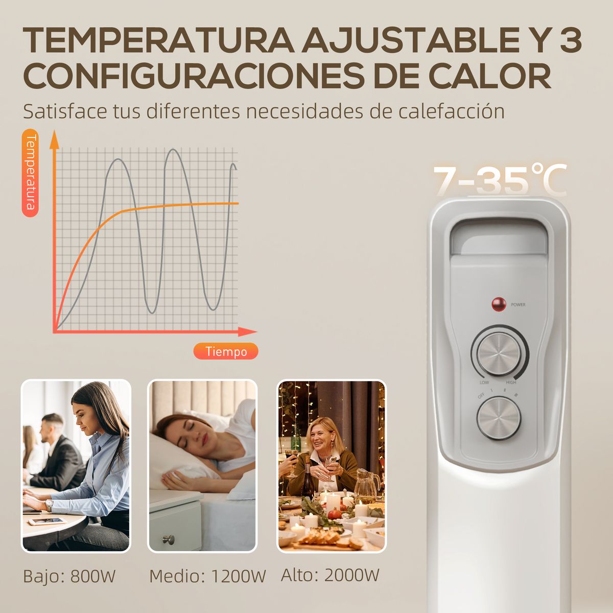 Radiador de aceite Homcom 2000W 9 elementos blanco