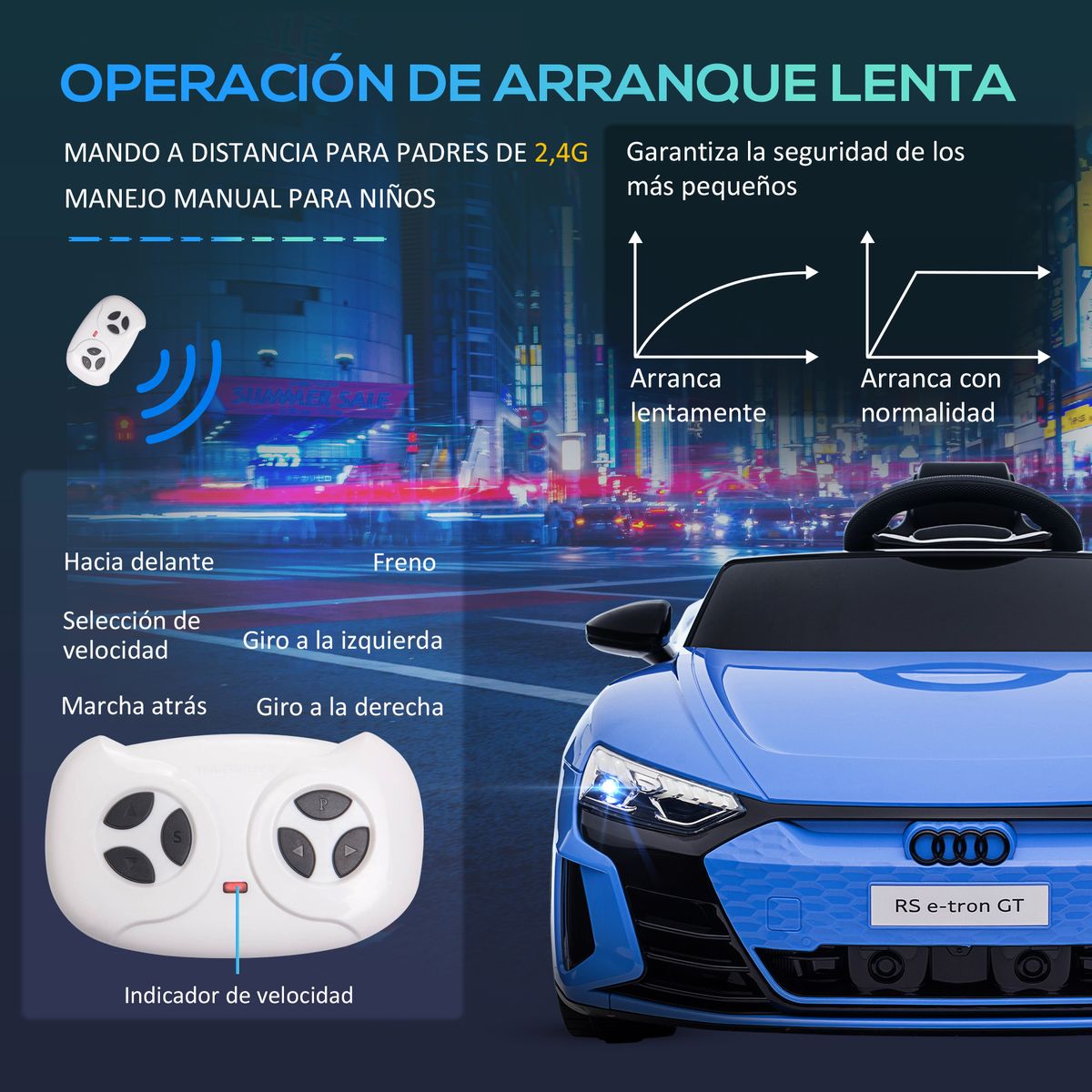 Coche eléctrico Audi RS e-tron GT Homcom con mando +3A azul 41x103x58 cm