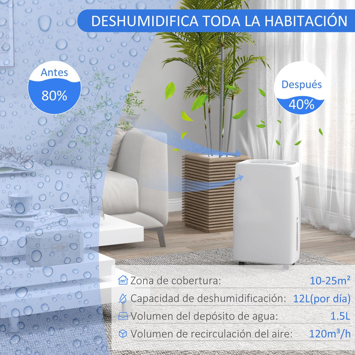Deshumidificador eléctrico Homcom 12L 4 modos 2 velocidades blanco 49x29x18 cm web