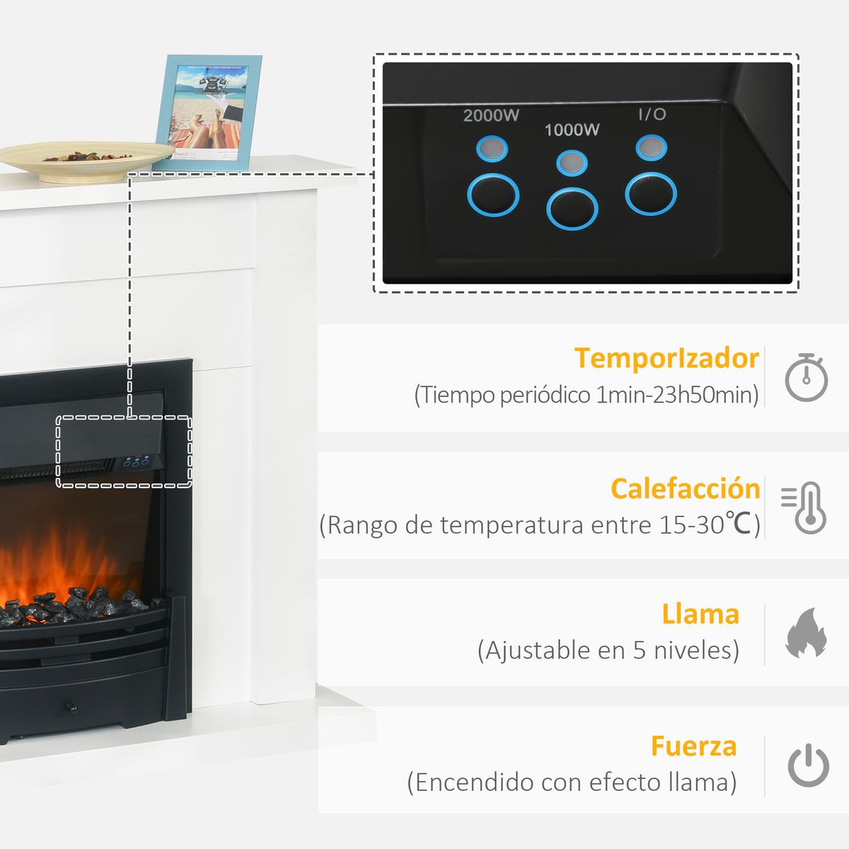 Chimenea eléctrica Classic Homcom 2000W 5 modos + temporizador blanco 95x102x30 cm