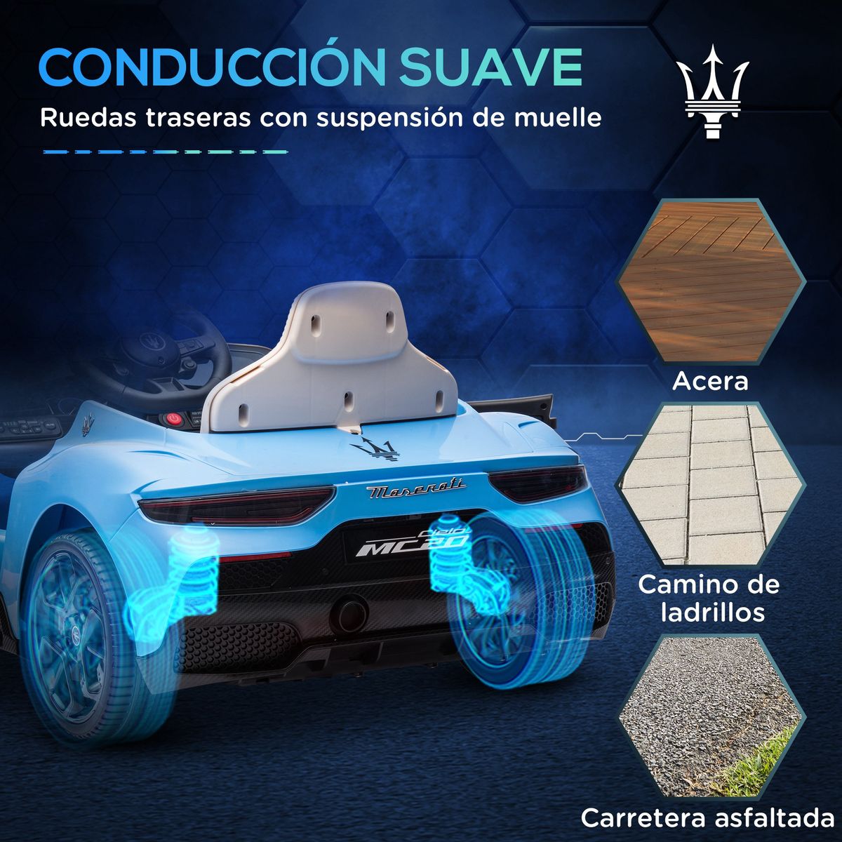Coche eléctrico Maserati MC20 Aiyaplay con mando a distancia azul 42x105x65,5 cm posterior